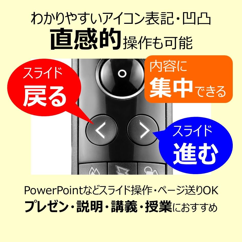 Amazon | Canon レッドレーザーポインターPR7-HY （オンライン会議